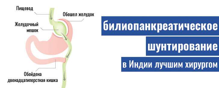 Билиопанкреатическое